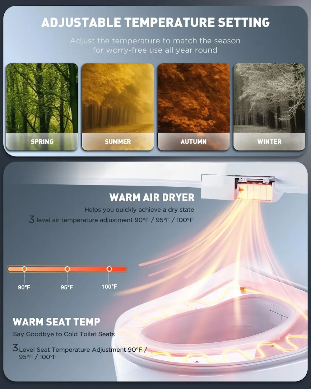 ilid bidet seat temperature